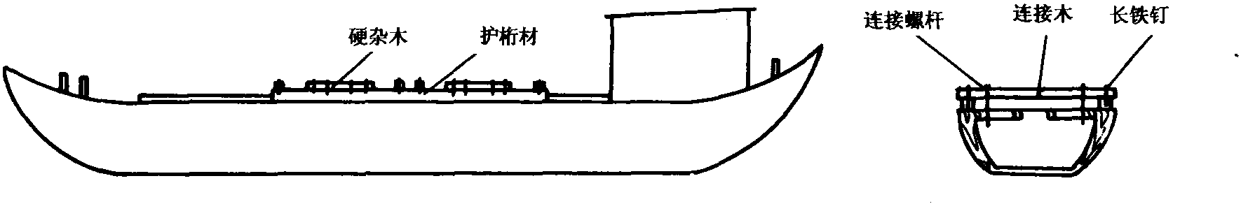 第四節(jié) 橋節(jié)門橋的結(jié)合作業(yè)